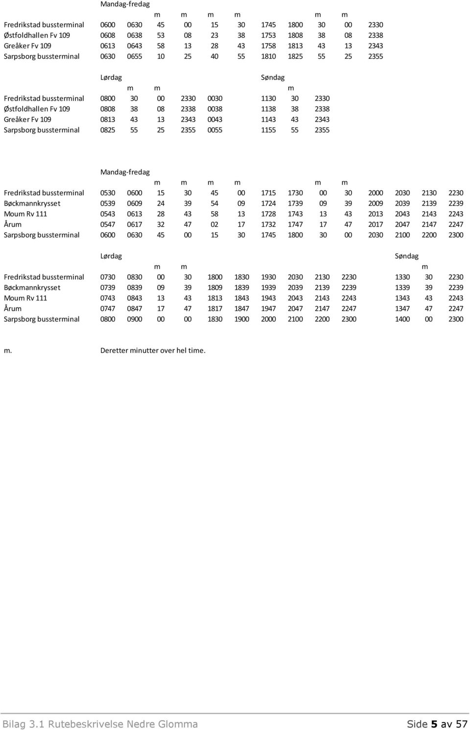 13 2343 0043 1143 43 2343 Sarpsborg bussterinal 0825 55 25 2355 0055 1155 55 2355 Fredrikstad bussterinal 0530 0600 15 30 45 00 1715 1730 00 30 2000 2030 2130 2230 Bøckannkrysset 0539 0609 24 39 54