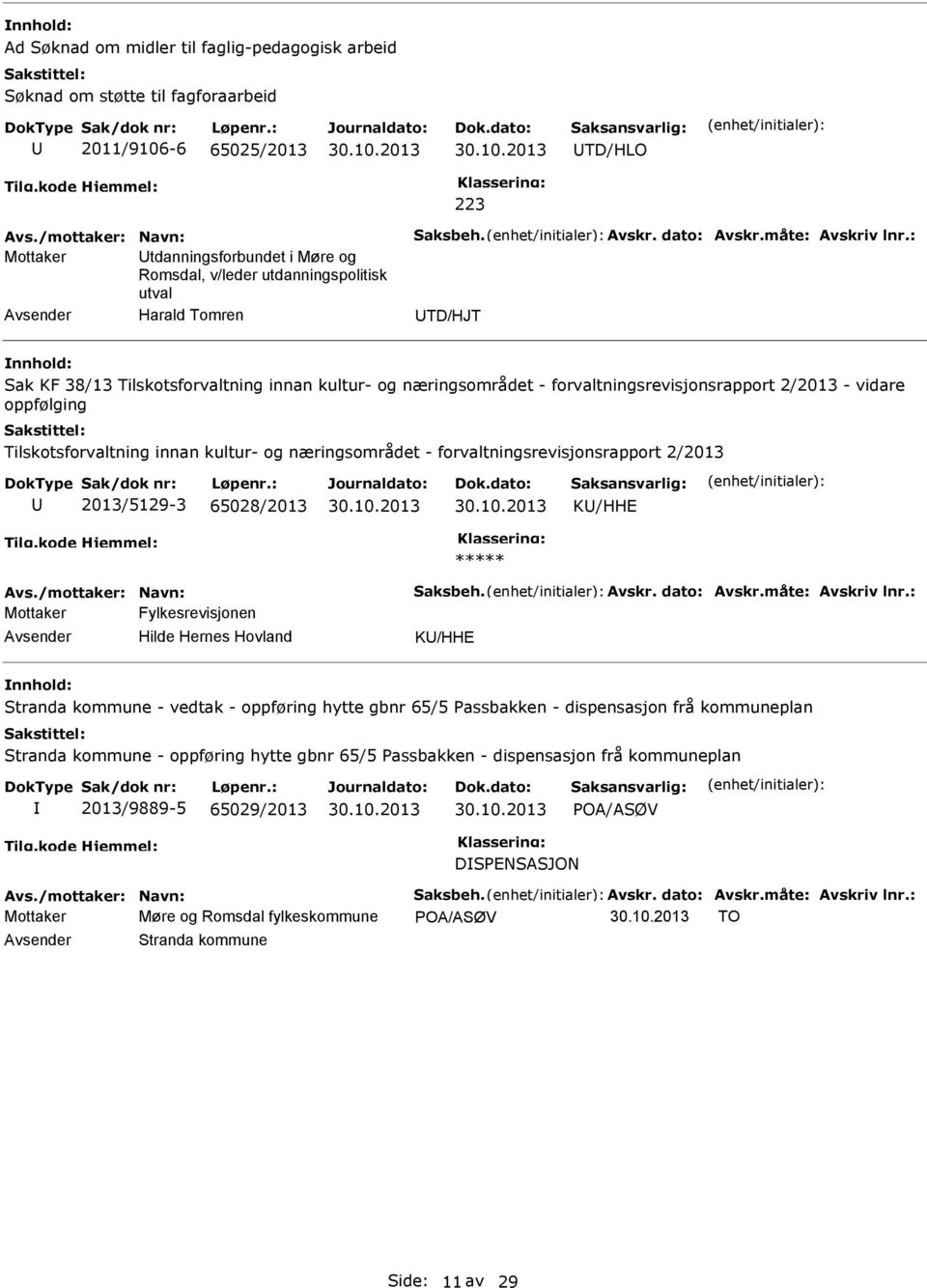 Tilskotsforvaltning innan kultur- og næringsområdet - forvaltningsrevisjonsrapport 2/2013 U 2013/5129-3 65028/2013 KU/HHE Mottaker Fylkesrevisjonen Avsender Hilde Hernes Hovland KU/HHE nnhold: