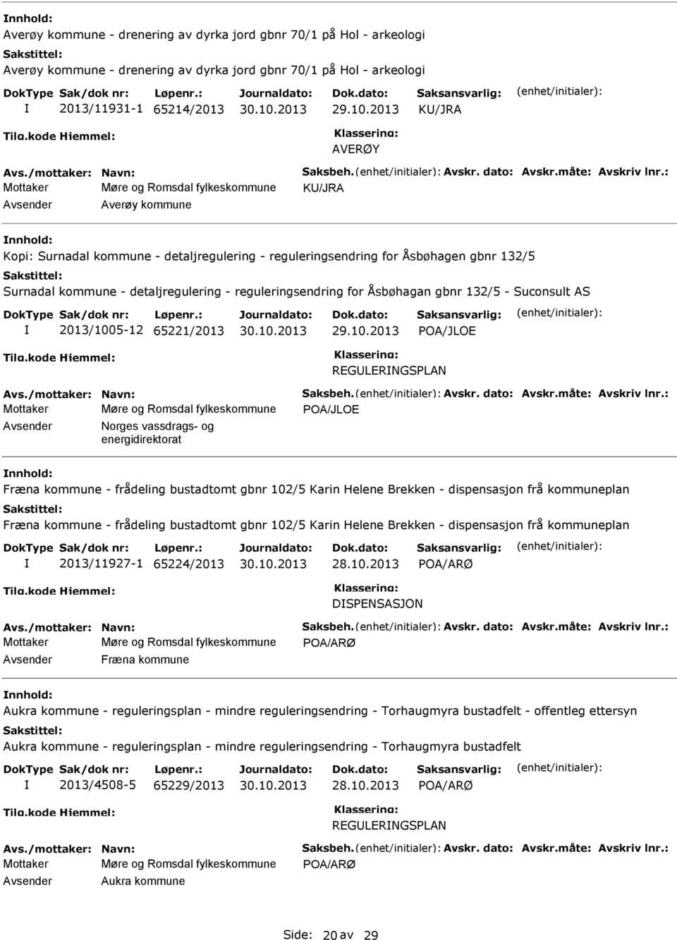 kommune - detaljregulering - reguleringsendring for Åsbøhagan gbnr 132/5 - Suconsult AS 2013/100