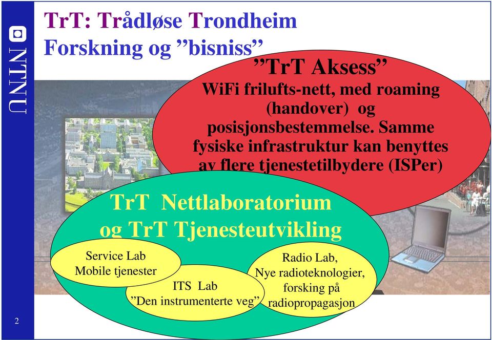 Samme fysiske infrastruktur kan benyttes av flere tjenestetilbydere (ISPer) 2 TrT