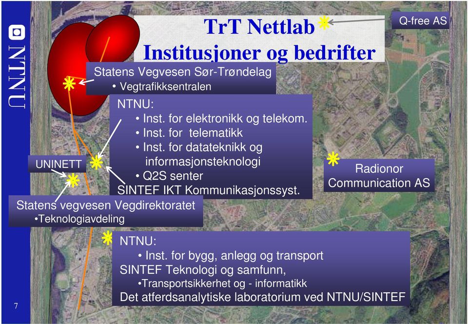 for datateknikk og UNINETT informasjonsteknologi Q2S senter SINTEF IKT Kommunikasjonssyst.