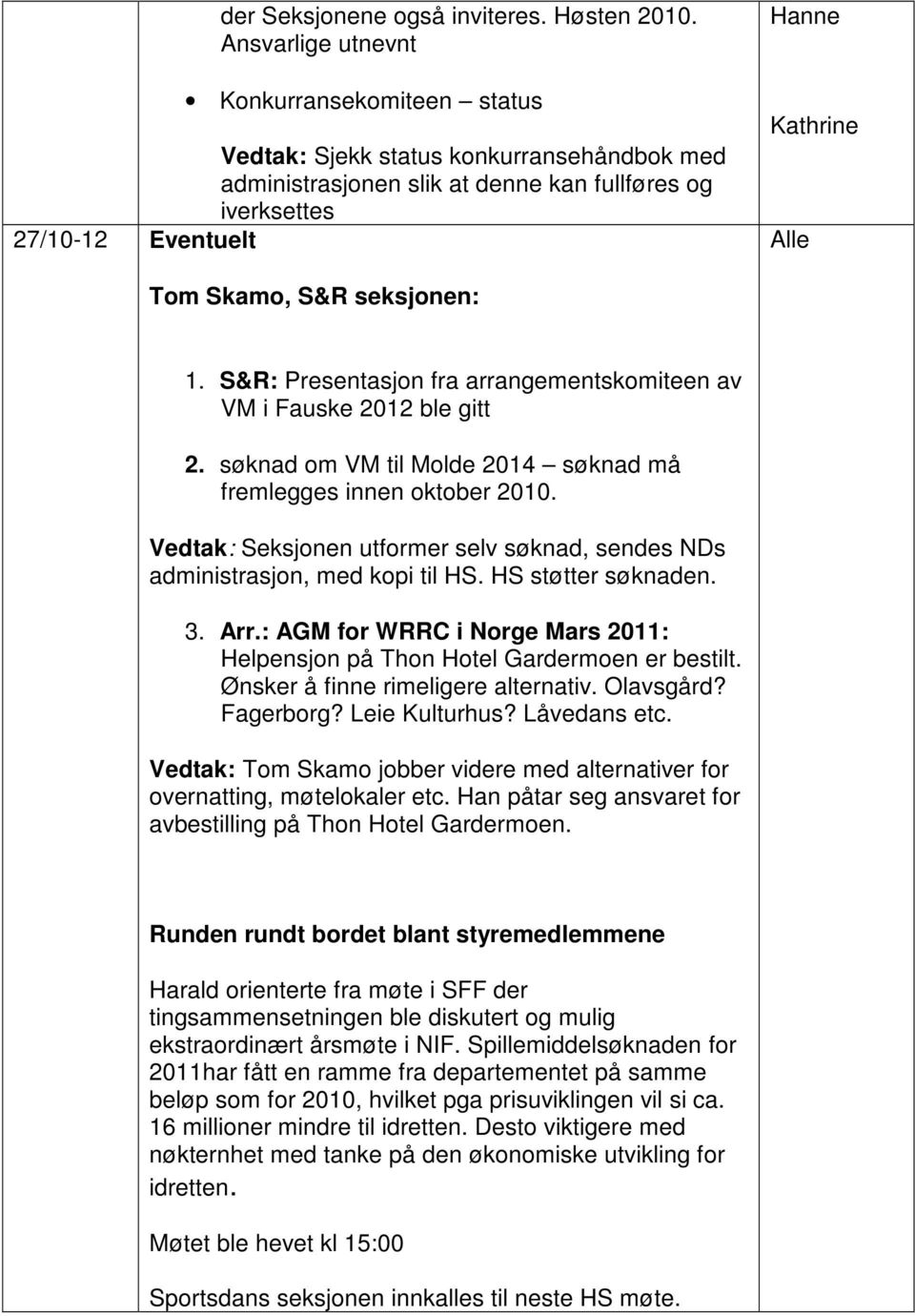 seksjonen: 1. S&R: Presentasjon fra arrangementskomiteen av VM i Fauske 2012 ble gitt 2. søknad om VM til Molde 2014 søknad må fremlegges innen oktober 2010.