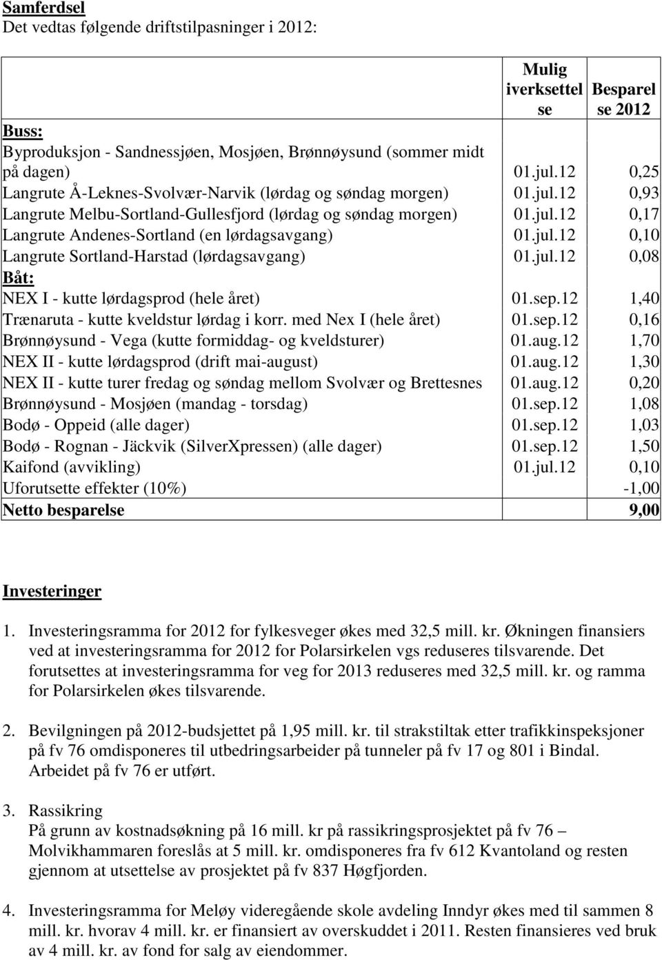 jul.12,1 Langrute Sortland-Harstad (lørdagsavgang) 1.jul.12,8 Båt: NEX I - kutte lørdagsprod (hele året) 1.sep.12 1, Trænaruta - kutte kveldstur lørdag i korr. med Nex I (hele året) 1.sep.12,16 Brønnøysund - Vega (kutte formiddag- og kveldsturer) 1.