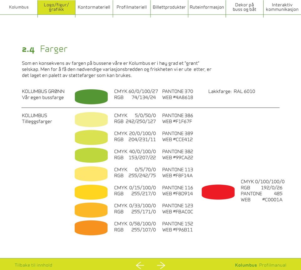 KOLUMBUS GRØNN Vår egen bussfarge CMYK 60/0/100/27 RGB 74/134/24 PANTONE 370 WEB #4A8618 Lakkfarge: RAL 6010 KOLUMBUS Tilleggsfarger CMYK 5/0/50/0 RGB 242/250/127 PANTONE 386 WEB #F1F67F CMYK