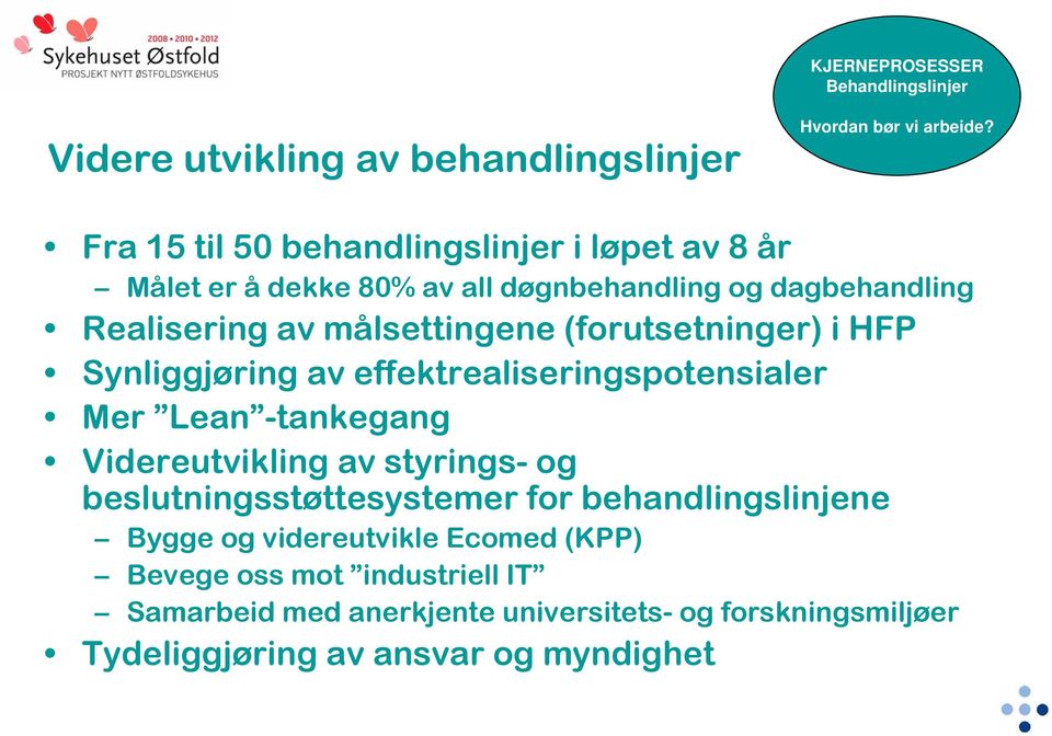 (forutsetninger) i HFP Synliggjøring av effektrealiseringspotensialer Mer Lean -tankegang Videreutvikling av styrings- og