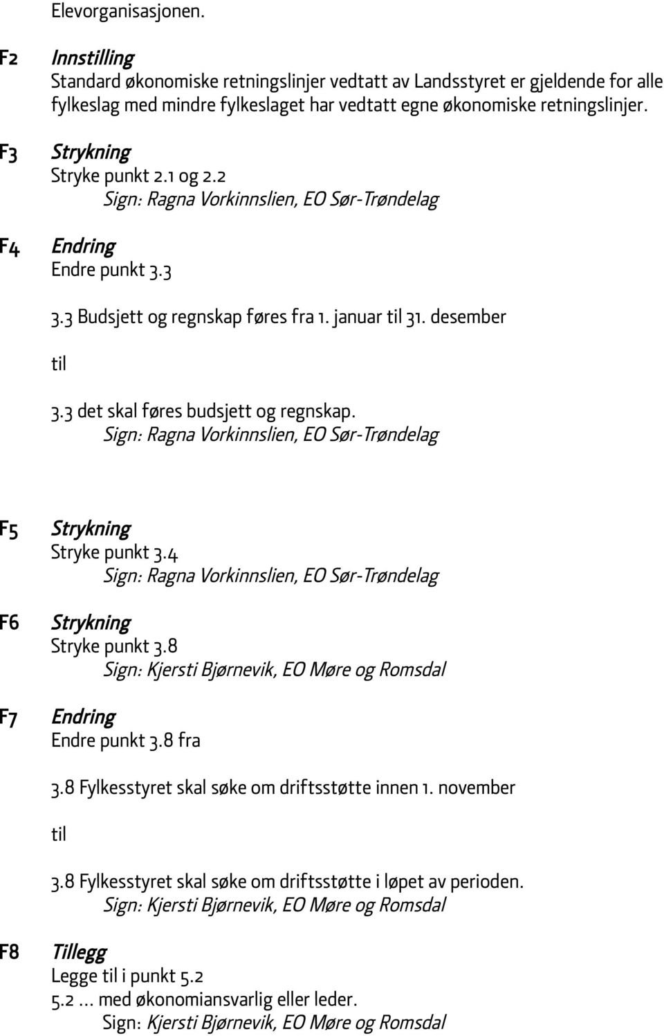 Sign: Ragna Vorkinnslien, EO Sør-Trøndelag F5 F6 F7 Stryke punkt 3.4 Sign: Ragna Vorkinnslien, EO Sør-Trøndelag Stryke punkt 3.8 Sign: Kjersti Bjørnevik, EO Møre og Romsdal Endring Endre punkt 3.