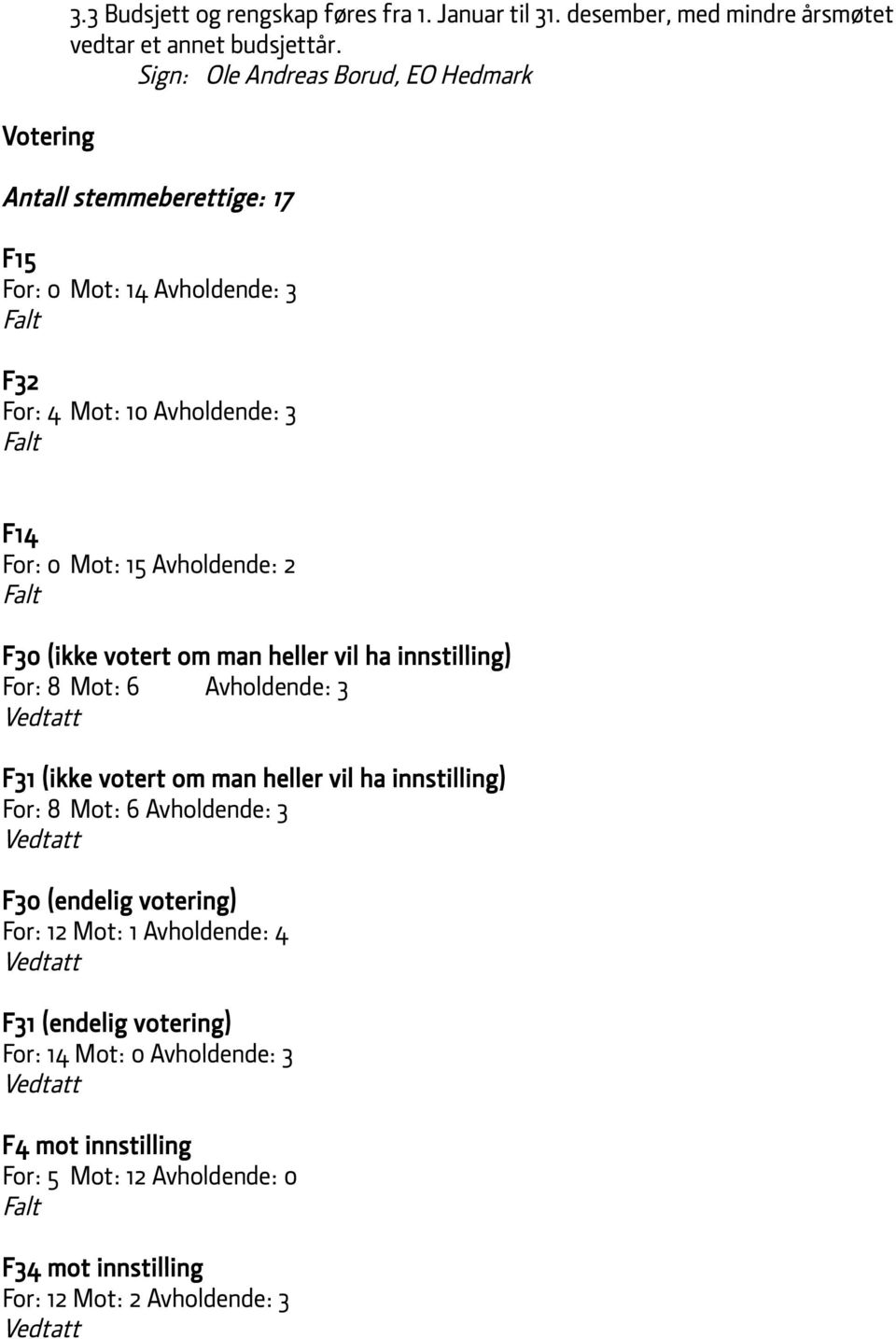 2 F30 (ikke votert om man heller vil ha innstilling) For: 8 Mot: 6 Avholdende: 3 F31 (ikke votert om man heller vil ha innstilling) For: 8 Mot: 6 Avholdende: 3