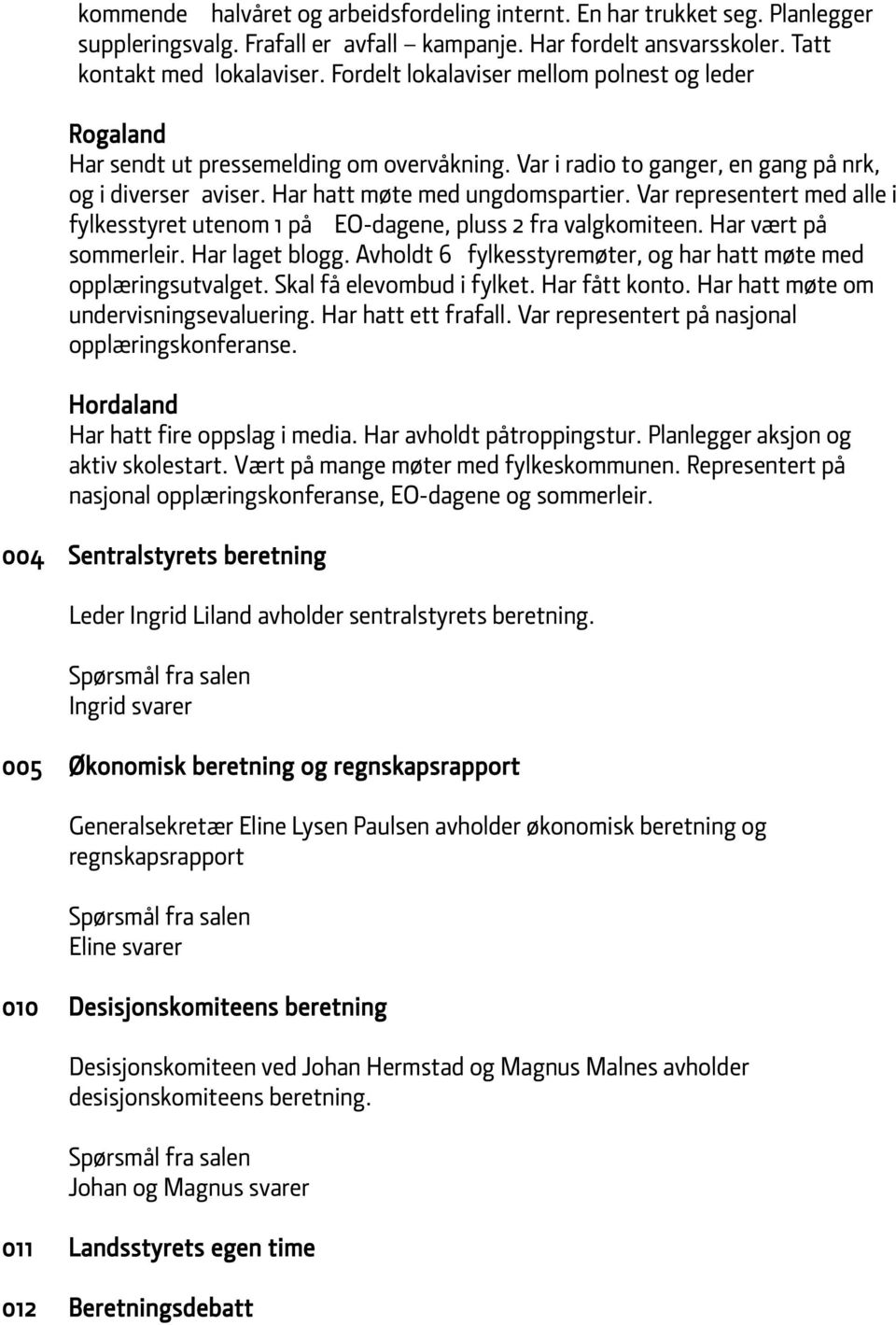 Var representert med alle i fylkesstyret utenom 1 på EO-dagene, pluss 2 fra valgkomiteen. Har vært på sommerleir. Har laget blogg. Avholdt 6 fylkesstyremøter, og har hatt møte med opplæringsutvalget.