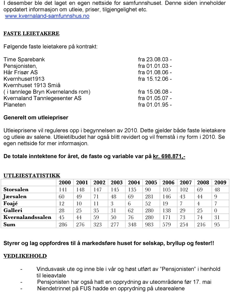 06 - Kvernhuset 1913 Smiå ( i tannlege Bryn Kvernelands rom) fra 15.06.08 - Kvernaland Tannlegesenter AS fra 01.05.07 - Planeten fra 01.01.95 - Generelt om utleiepriser Utleieprisene vil reguleres opp i begynnelsen av 2010.