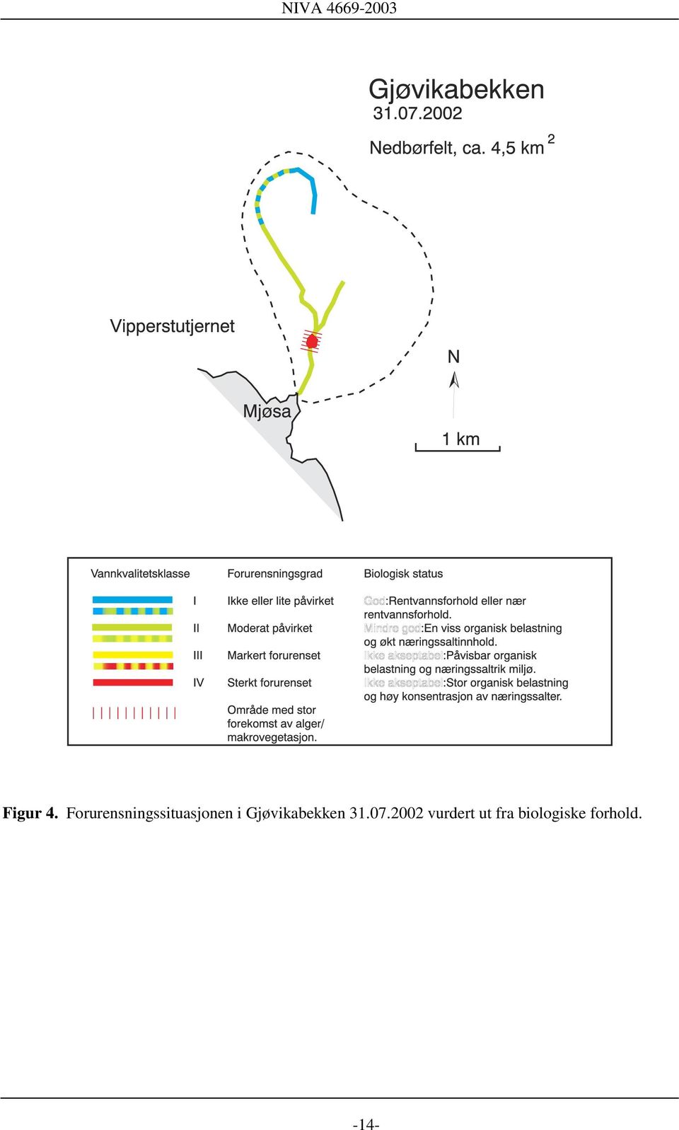 i Gjøvikabekken 31.07.