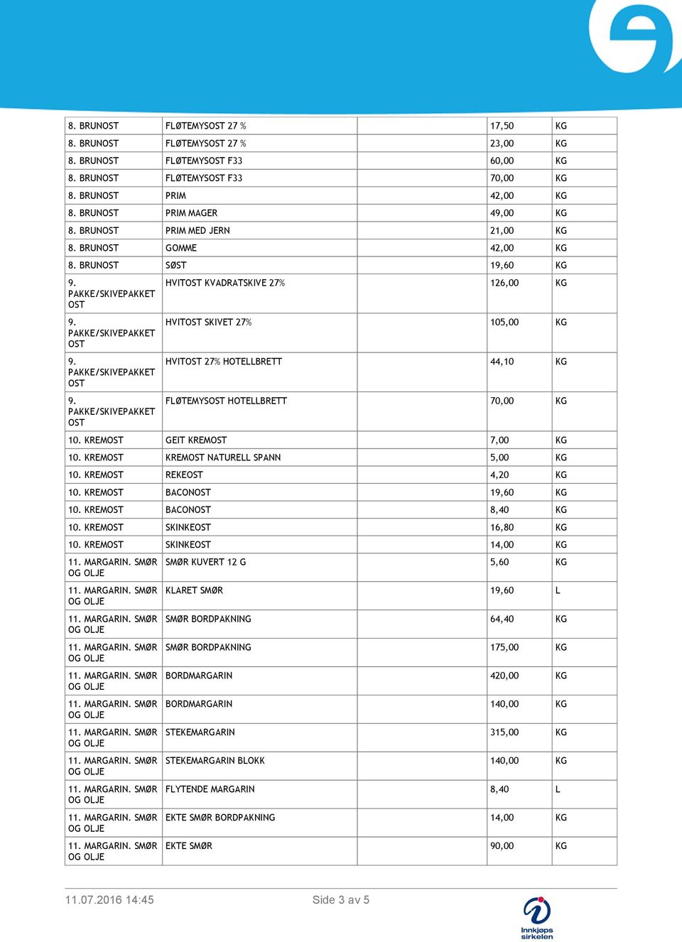 KREM GEIT KREM 7,00 KG 10. KREM KREM NATURELL SPANN 5,00 KG 10. KREM REKE 4,20 KG 10. KREM BACON 19,60 KG 10. KREM BACON 8,40 KG 10. KREM SKINKE 16,80 KG 10.