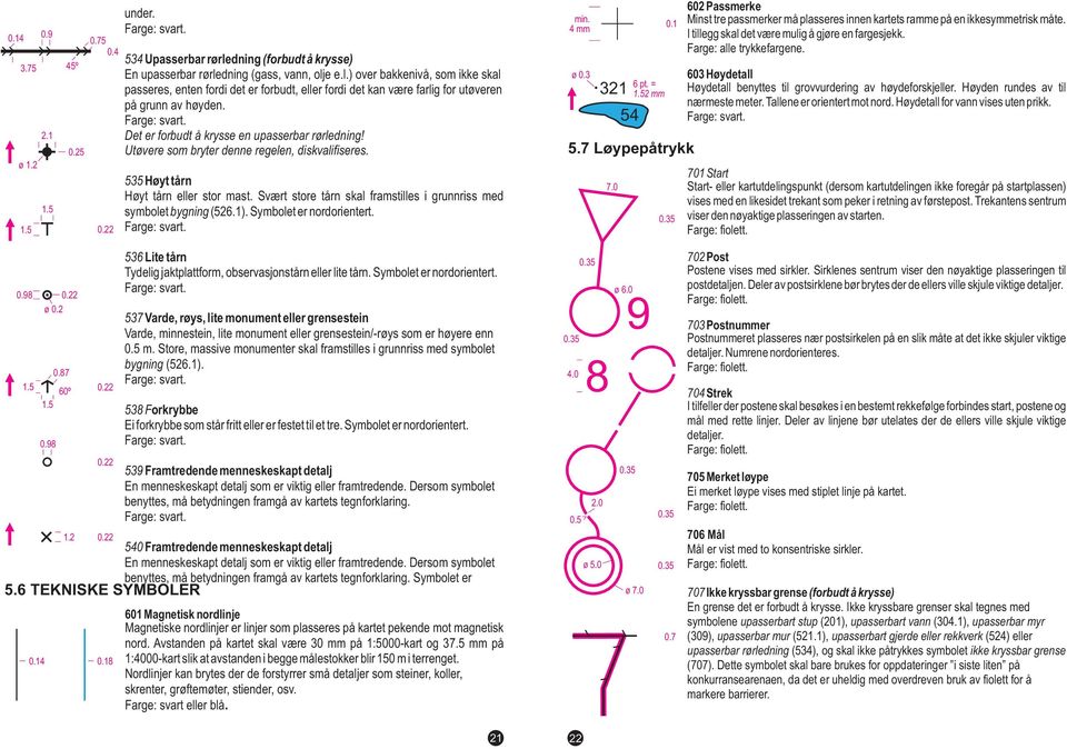4mm ø 0.3 31 54 5.7 Løypepåtrykk 7.0 6 pt. = mm 60 Passmerke 0.1 Minst tre passmerker må plasseres innen kartets ramme på en ikkesymmetrisk måte. I tillegg skal det være mulig å gjøre en fargesjekk.