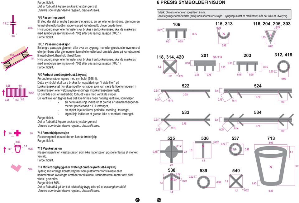 Hvis underganger eller tunneler skal brukes i en konkurranse, skal de markeres med symbol passeringspunkt (708) eller passeringsseksjon (708.1)! 708.