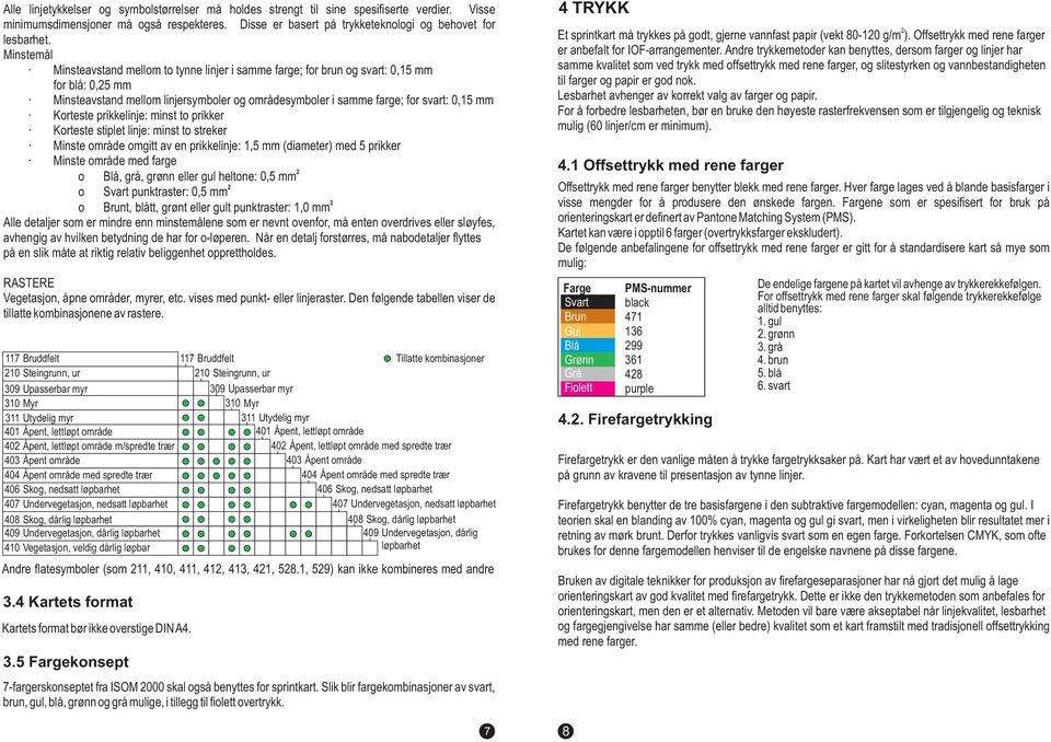 Korteste prikkelinje: minst to prikker Korteste stiplet linje: minst to streker Minste område omgitt av en prikkelinje: 1,5 mm (diameter) med 5 prikker Minste område med farge o Blå, grå, grønn eller