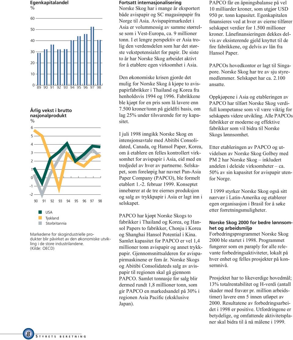 (Kilde: OECD) Fortsatt internasjonalisering Norske Skog har i mange år eksportert både avispapir og SC magasinpapir fra Norge til Asia.