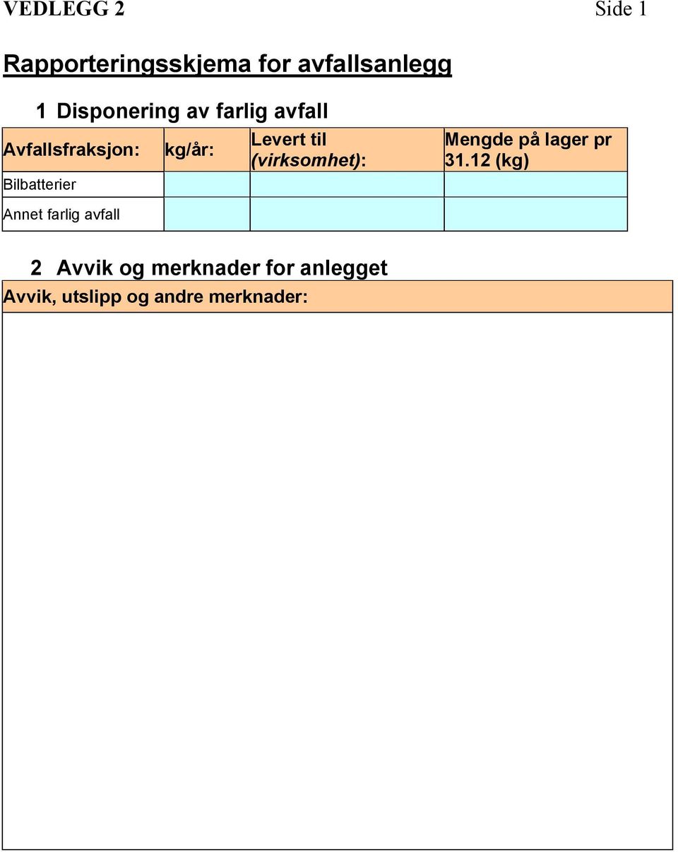 Levert til (virksomhet): Mengde på lager pr 31.