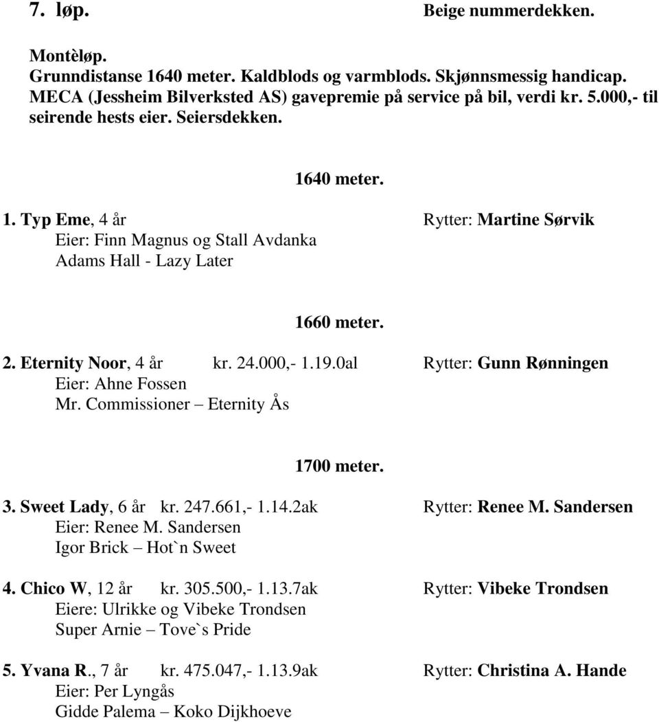 000,- 1.19.0al Rytter: Gunn Rønningen Eier: Ahne Fossen Mr. Commissioner Eternity Ås 1700 meter. 3. Sweet Lady, 6 år kr. 247.661,- 1.14.2ak Rytter: Renee M. Sandersen Eier: Renee M.