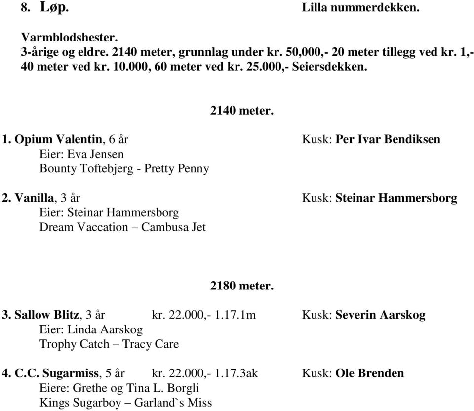 Vanilla, 3 år Kusk: Steinar Hammersborg Eier: Steinar Hammersborg Dream Vaccation Cambusa Jet 2180 meter. 3. Sallow Blitz, 3 år kr. 22.000,- 1.17.