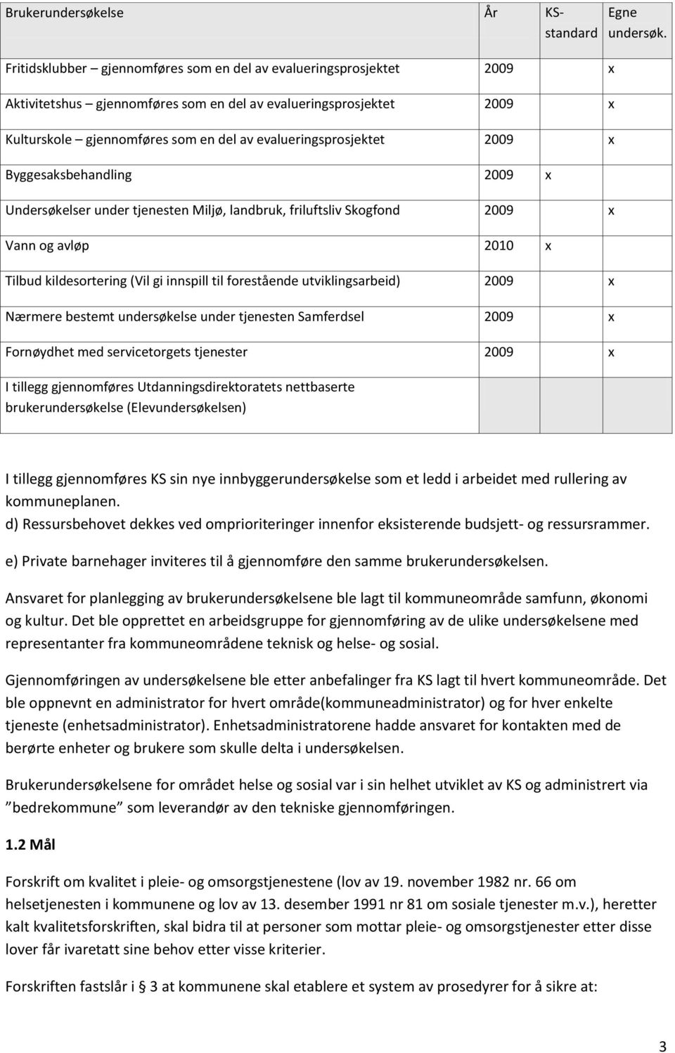 innspill til forestående utviklingsarbeid) 009 x Nærmere bestemt undersøkelse under tjenesten Samferdsel 009 x Fornøydhet med servicetorgets tjenester 009 x I tillegg gjennomføres