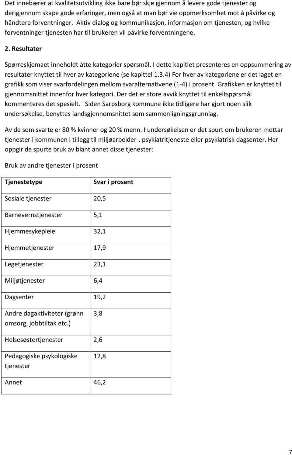 . Resultater Spørreskjemaet inneholdt åtte kategorier spørsmål. I dette kapitlet presenteres en oppsummering av resultater knyttet til hver av kategoriene (se kapittel 1.