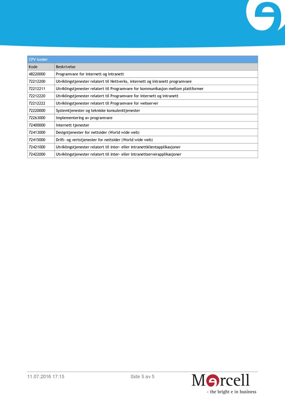 for webserver 72220000 Systemtjenester og tekniske konsulenttjenester 72263000 Implementering av programvare 72400000 Internett tjenester 72413000 Designtjenester for nettsider (World wide web)