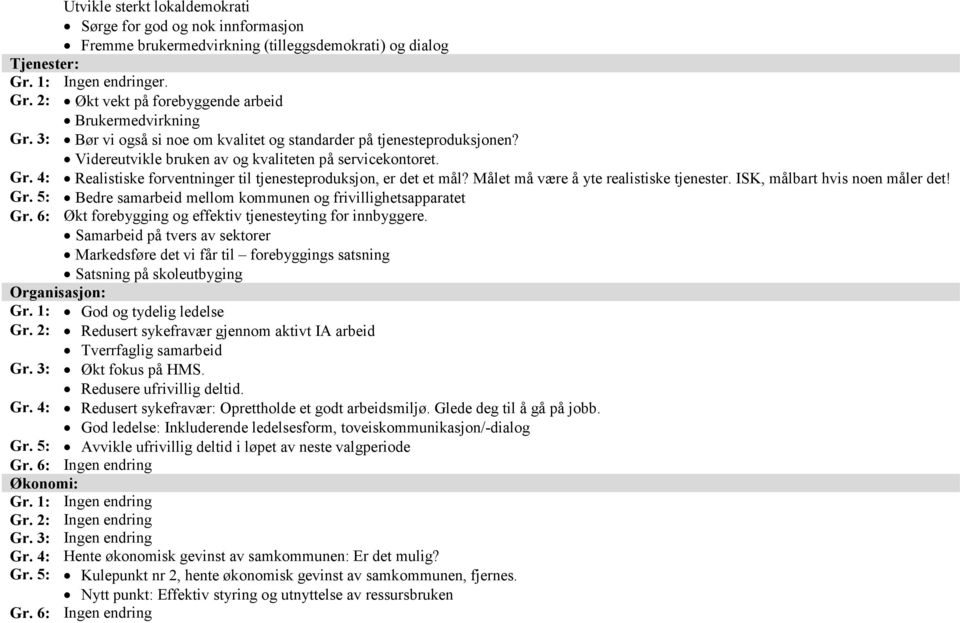 4: Realistiske forventninger til tjenesteproduksjon, er det et mål? Målet må være å yte realistiske tjenester. ISK, målbart hvis noen måler det! Gr.