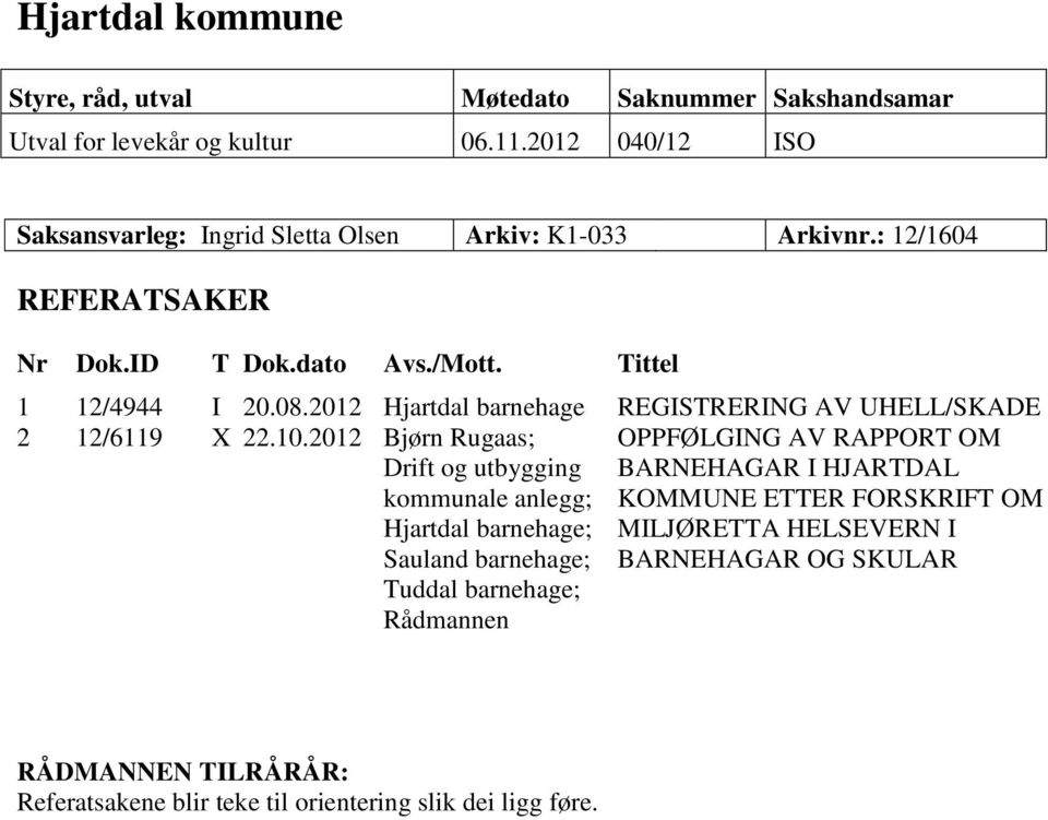 2012 Hjartdal barnehage REGISTRERING AV UHELL/SKADE 2 12/6119 X 22.10.
