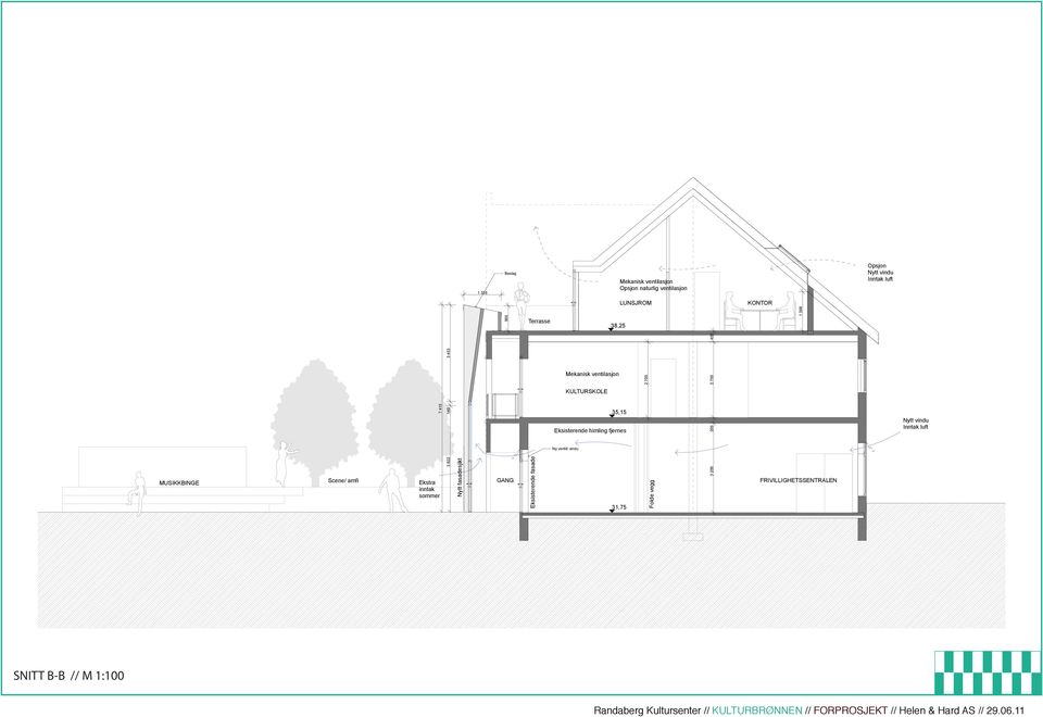 ventilasjon KULTURSKOLE, Eksisterende himling fjernes Ny ventil/ vindu, 00 Folde vegg 00 00 00 00