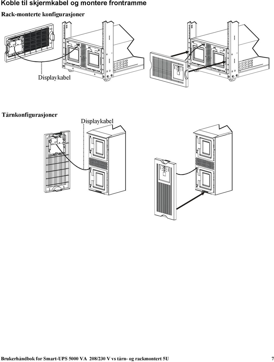 Tårnkonfigurasjoner Displaykabel Brukerhåndbok