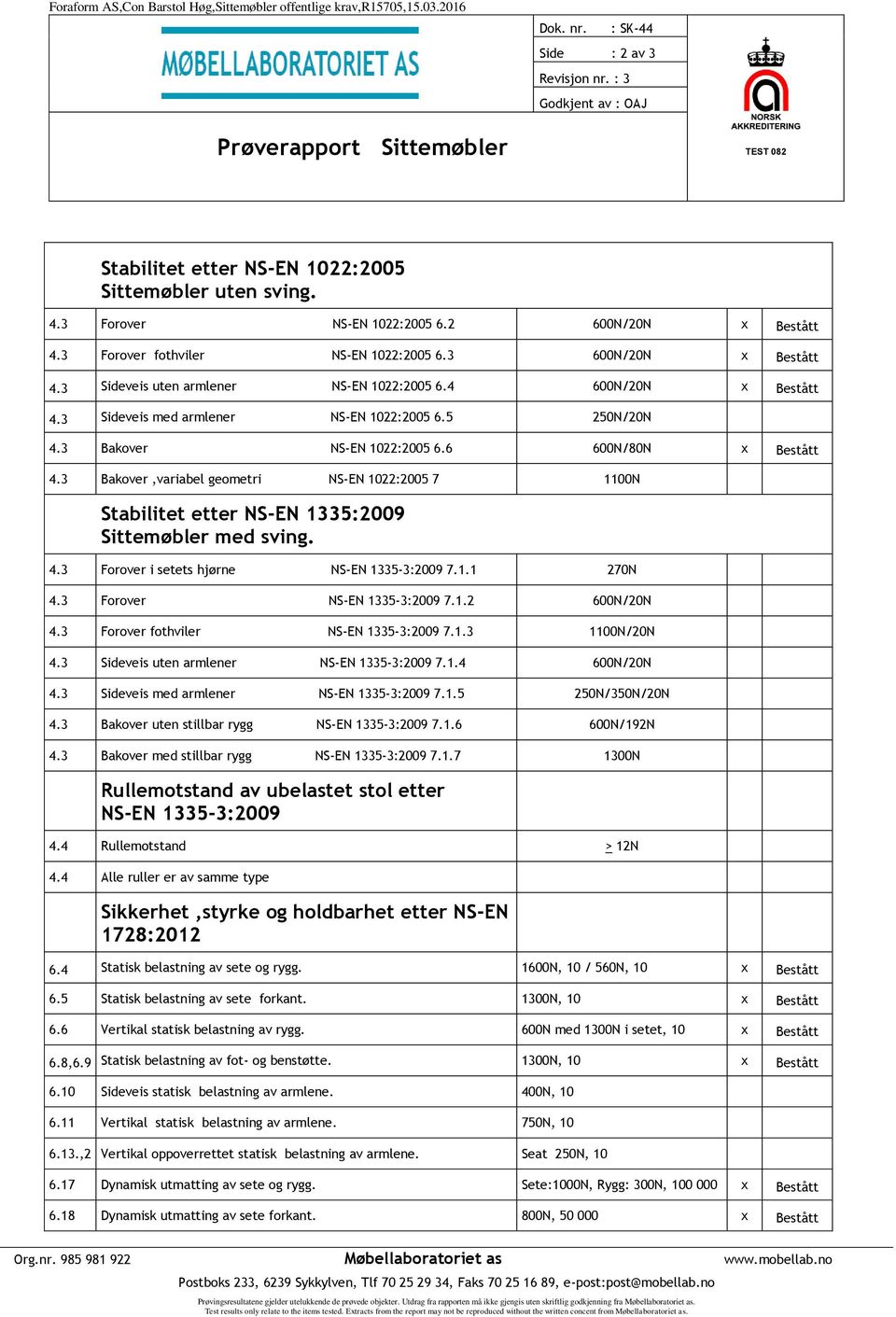 3 Bakover NS-EN 1022:2005 6.6 600N/80N x Bestått 4.3 Bakover,variabel geometri NS-EN 1022:2005 7 1100N Stabilitet etter NS-EN 1335:2009 Sittemøbler med sving. 4.3 Forover i setets hjørne NS-EN 1335-3:2009 7.