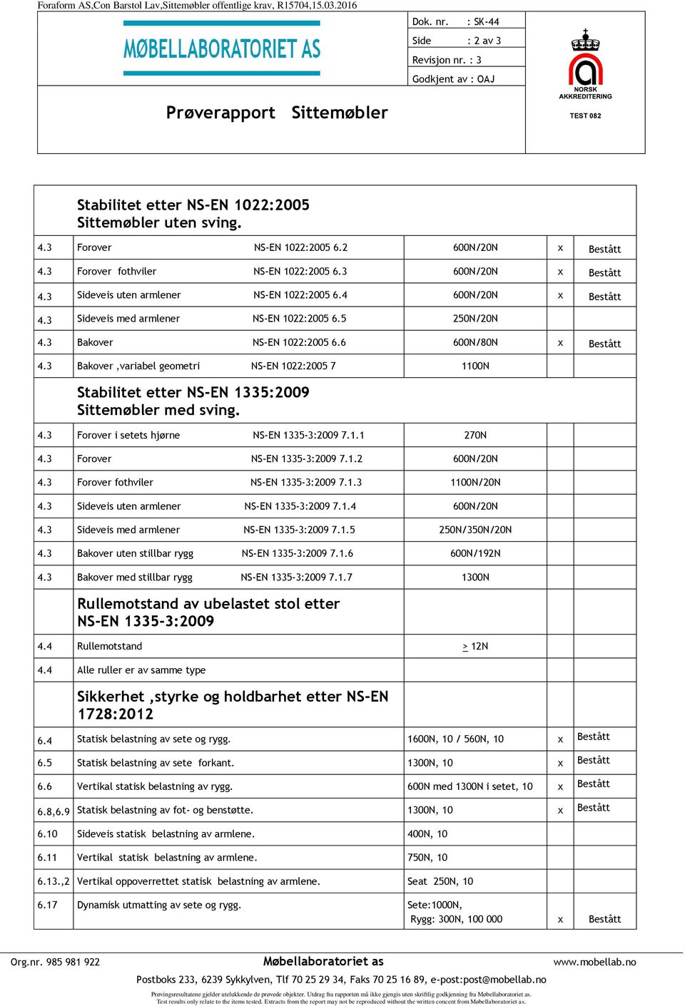 3 Bakover NS-EN 1022:2005 6.6 600N/80N x Bestått 4.3 Bakover,variabel geometri NS-EN 1022:2005 7 1100N Stabilitet etter NS-EN 1335:2009 Sittemøbler med sving. 4.3 Forover i setets hjørne NS-EN 1335-3:2009 7.