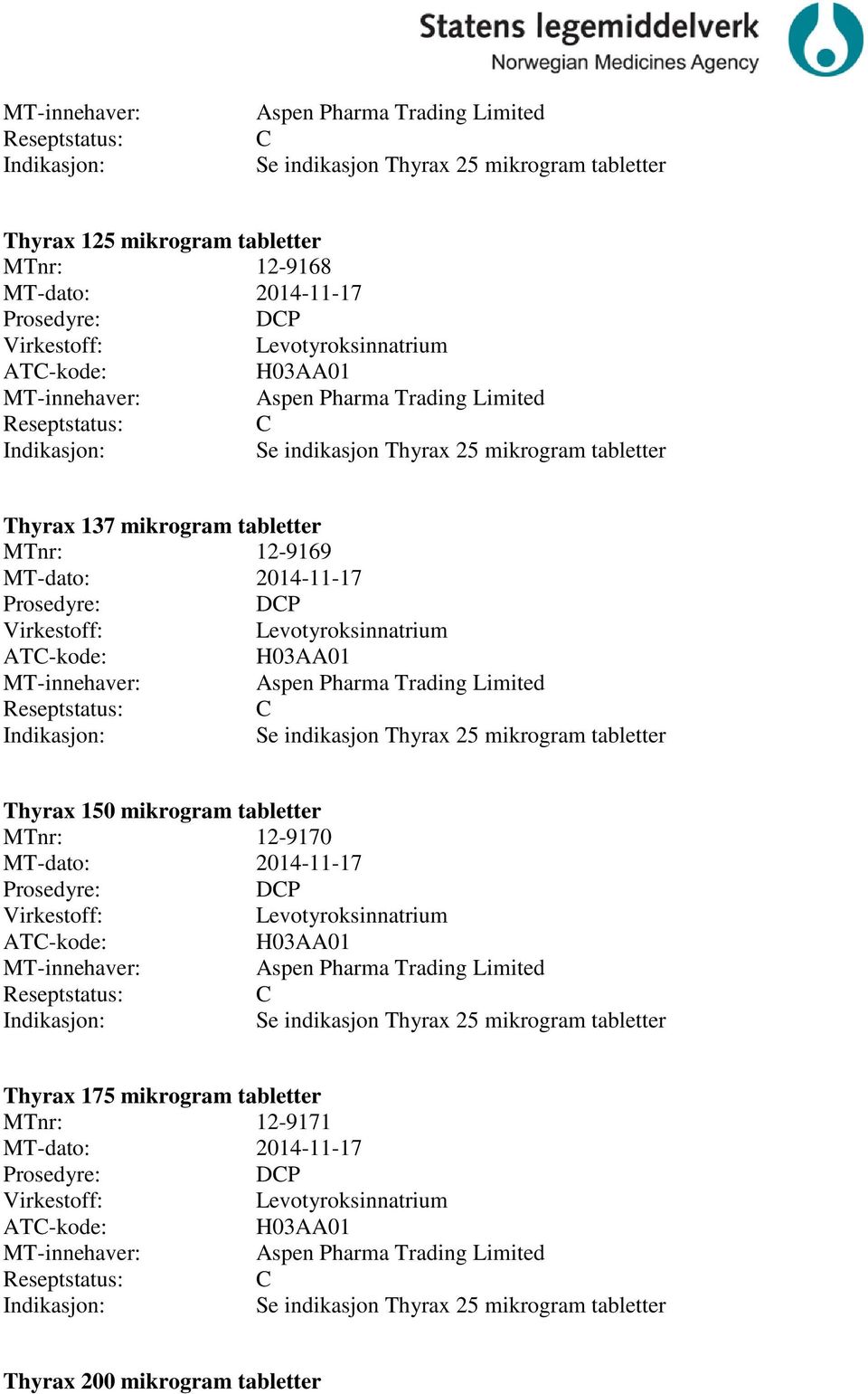 mikrogram tabletter MTnr: 12-9170 DP Thyrax 175