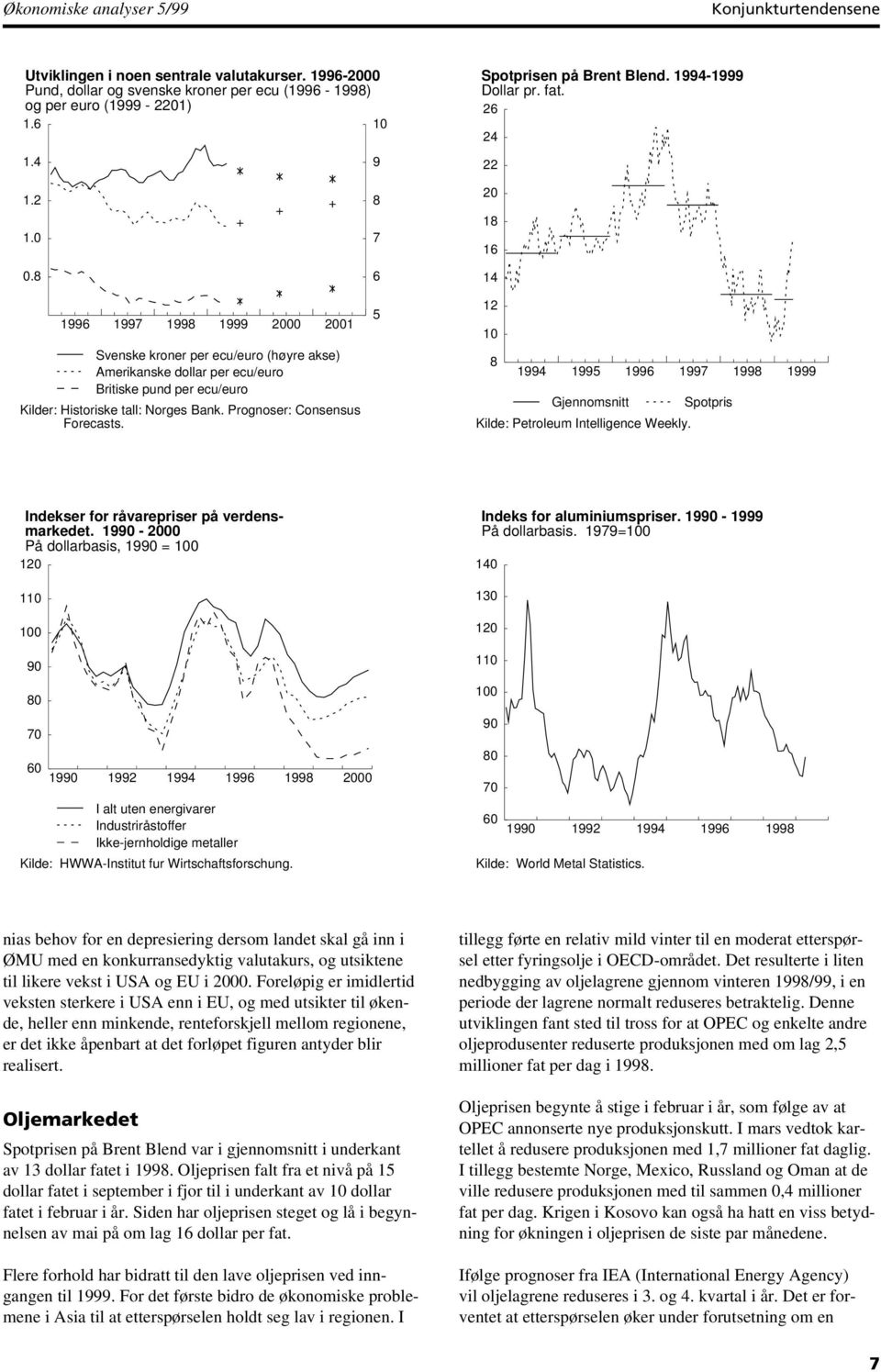 199 1997 199 1999 2000 2001 Svenske kroner per ecu/euro (høyre akse) Amerikanske dollar per ecu/euro Britiske pund per ecu/euro Kilder: Historiske tall: Norges Bank. Prognoser: Consensus Forecasts.