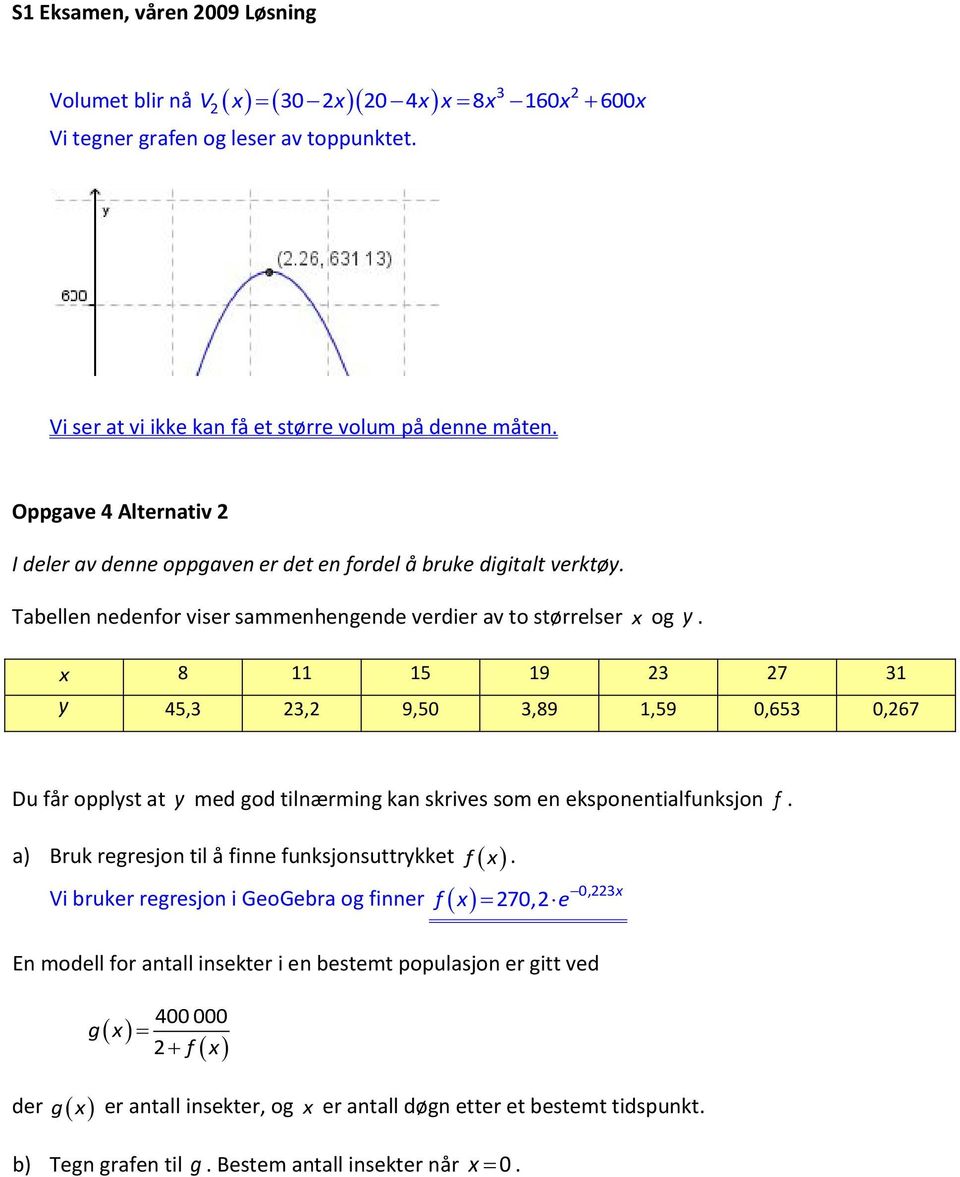 x 8 11 15 19 3 7 31 y 45,3 3, 9,50 3,89 1,59 0,653 0,67 Du får opplyst at y med god tilnærming kan skrives som en eksponentialfunksjon f. a) Bruk regresjon til å finne funksjonsuttrykket f x.