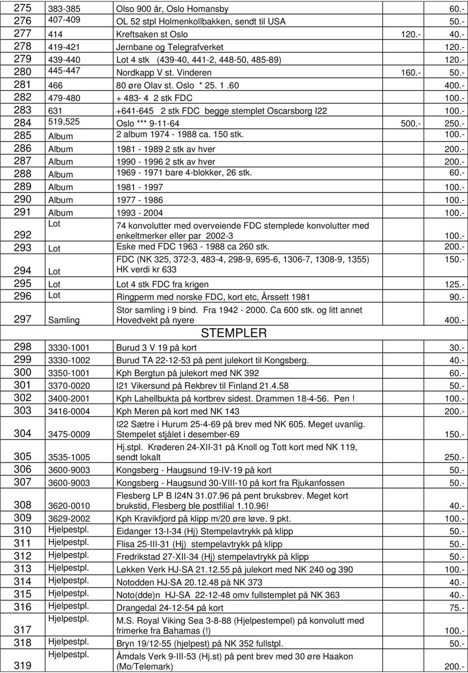 - 282 479-480 + 483-4 2 stk FDC 283 631 +641-645 2 stk FDC begge stemplet Oscarsborg I22 284 519,525 Oslo *** 9-11-64 500.- 250.- 285 Album 2 album 1974-1988 ca. 150 stk.