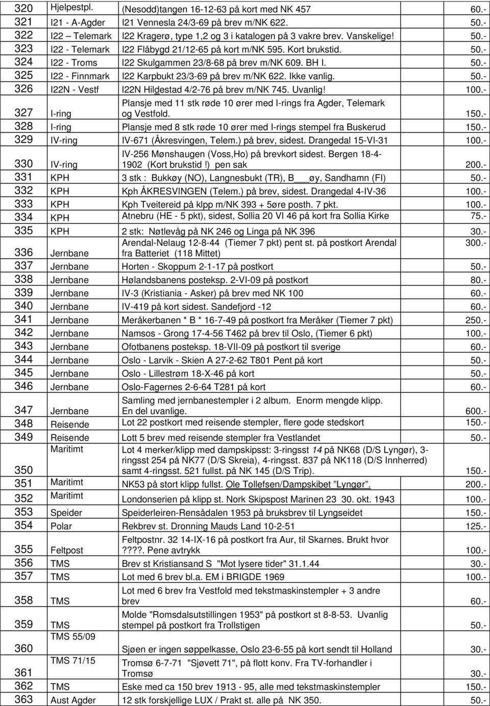 Ikke vanlig. 50.- 326 I22N - Vestf I22N Hildestad 4/2-76 på brev m/nk 745. Uvanlig! 327 I-ring Plansje med 11 stk røde 10 ører med I-rings fra Agder, Telemark og Vestfold. 150.