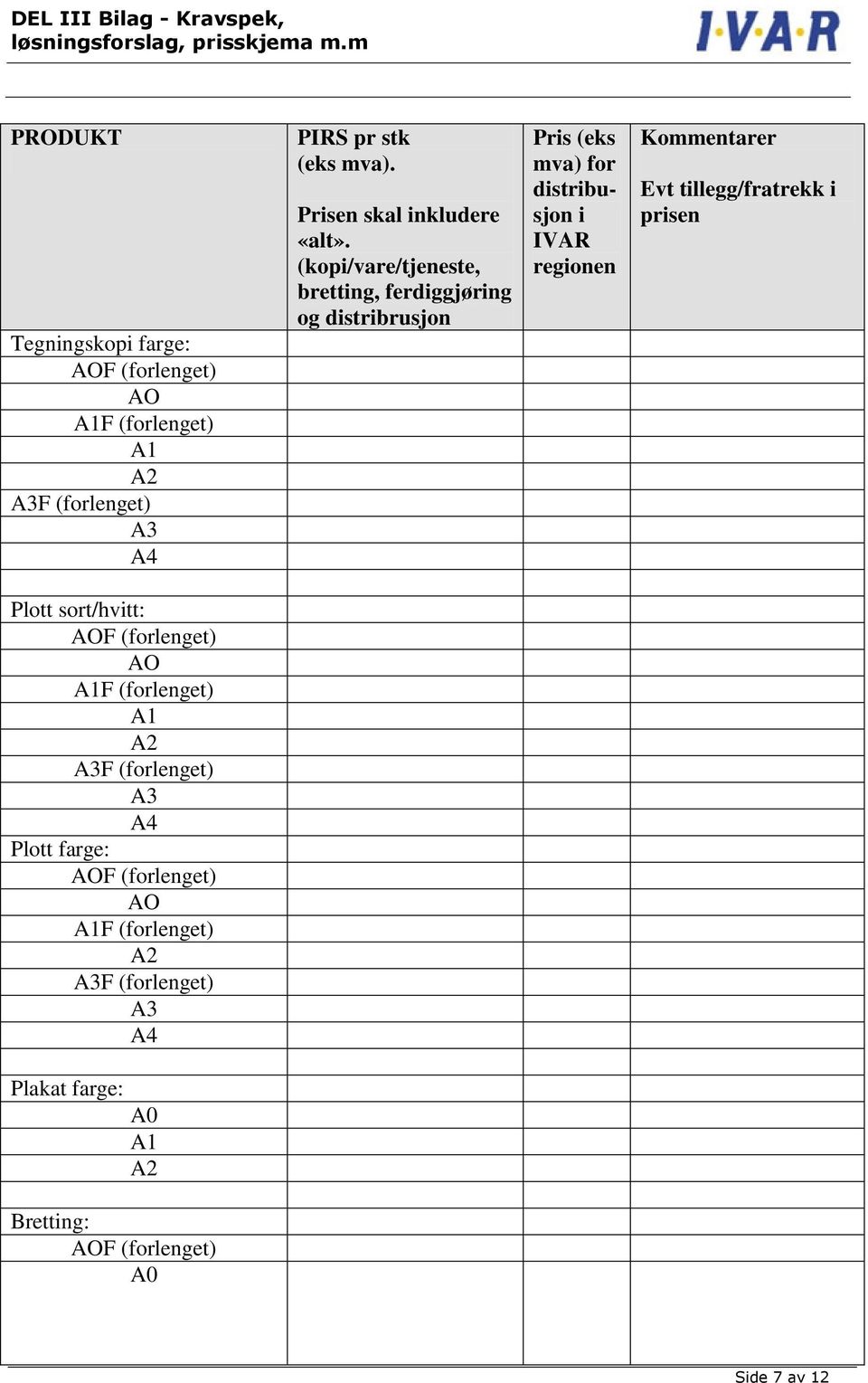 (kopi/vare/tjeneste, bretting, ferdiggjøring og distribrusjon Pris (eks mva) for distribusjon i IVAR regionen