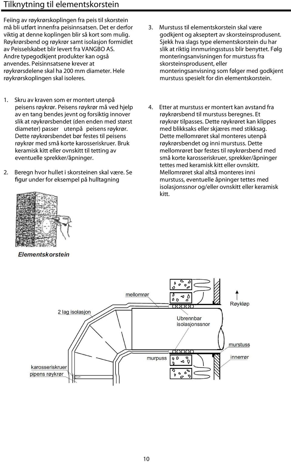 Peisinnsatsene krever at røykrørsdelene skal ha 200 mm diameter. Hele røykrørskoplingen skal isoleres. 3. Murstuss til elementskorstein skal være godkjent og akseptert av skorsteinsprodusent.