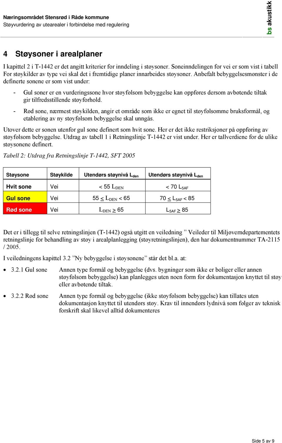 Anbefalt bebyggelsesmønster i de definerte sonene er som vist under: - Gul soner er en vurderingssone hvor støyfølsom bebyggelse kan oppføres dersom avbøtende tiltak gir tilfredsstillende støyforhold.