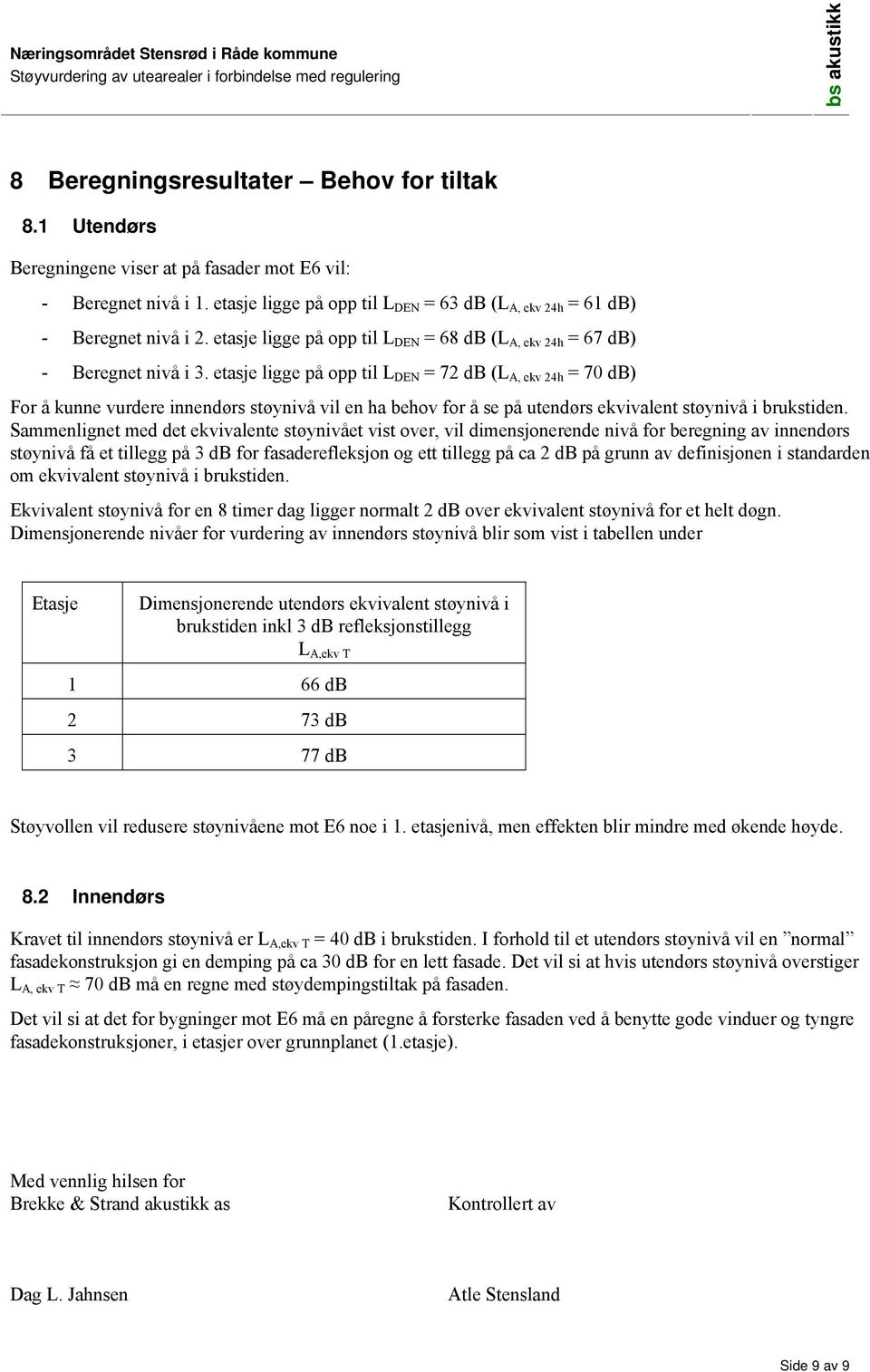 etasje ligge på opp til L DEN = 72 db (L A, ekv 24h = 70 db) For å kunne vurdere innendørs støynivå vil en ha behov for å se på utendørs ekvivalent støynivå i brukstiden.