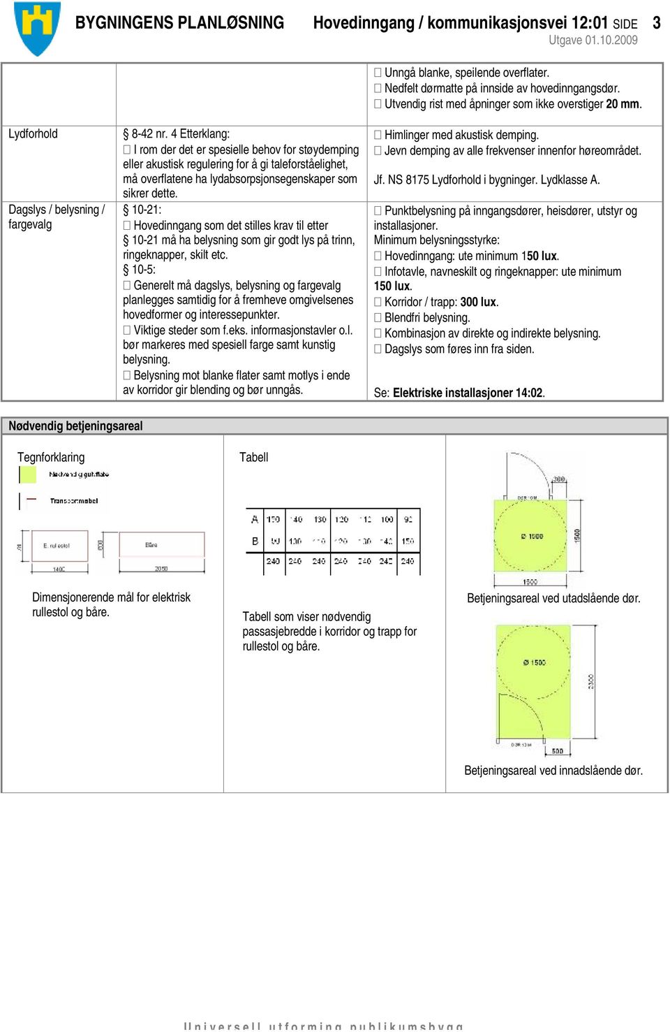 10-21: Hovedinngang som det stilles krav til etter 10-21 må ha belysning som gir godt lys på trinn, ringeknapper, skilt etc.