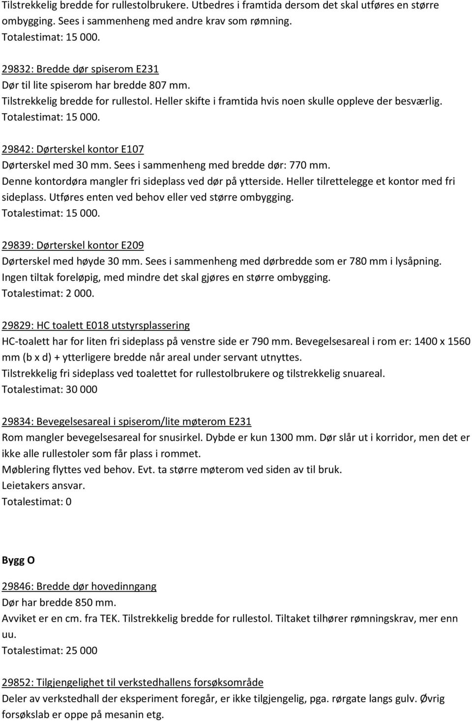 29842: Dørterskel kontor E107 Dørterskel med 30 mm. Sees i sammenheng med bredde dør: 770 mm. Denne kontordøra mangler fri sideplass ved dør på ytterside.