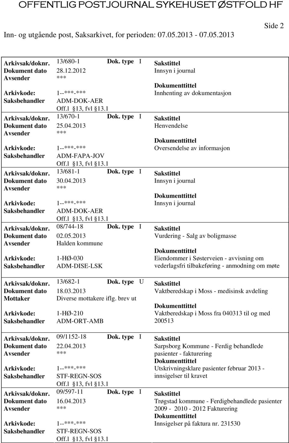 type I Sakstittel Vurdering - Salg av boligmasse Avsender Halden kommune Arkivkode: 1-HØ-030 Eiendommer i Søsterveien - avvisning om Saksbehandler ADM-DISE-LSK vederlagsfri tilbakeføring - anmodning