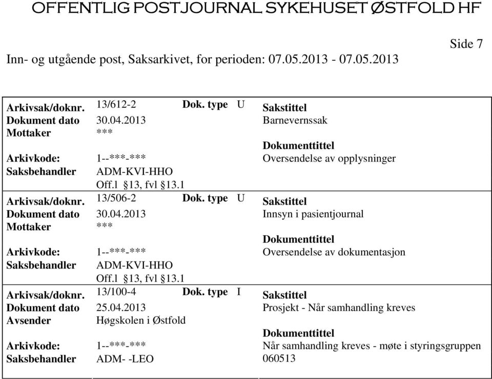 13/100-4 Dok. type I Sakstittel Dokument dato 25.04.