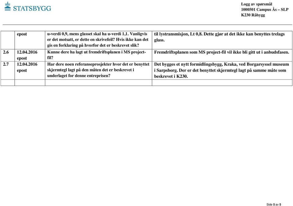 Har dere noen referanseprosjekter hvor det er benyttet skjermtegl lagt på den måten det er beskrevet i underlaget for denne entreprisen? til lystransmisjon, Lt 0,8.