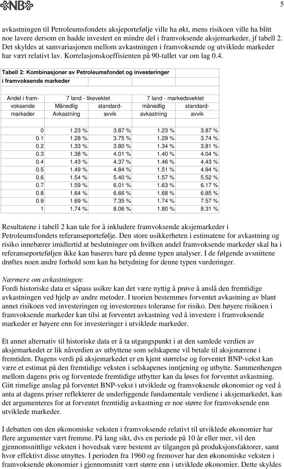 RPELQDVMRQHUDY3HWUROHXPVIRQGHWRJLQYHVWHULQJHU LIUDPYRNVHQGHPDUNHGHU Andel i fram- 7 land - likevektet 7 land - markedsvektet voksende Månedlig standard- månedlig standardmarkeder Avkastning avvik