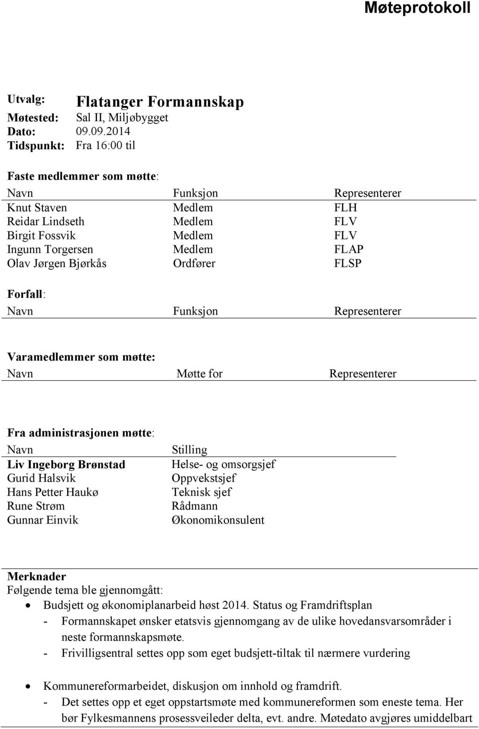 Jørgen Bjørkås Ordfører FLSP Forfall: Navn Funksjon Representerer Varamedlemmer som møtte: Navn Møtte for Representerer Fra administrasjonen møtte: Navn Liv Ingeborg Brønstad Gurid Halsvik Hans