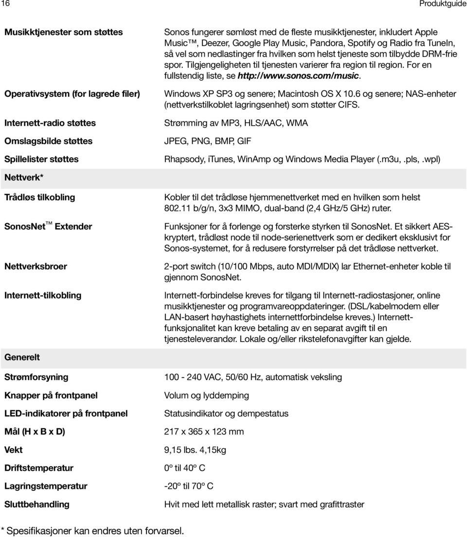 Tilgjengeligheten til tjenesten varierer fra region til region. For en fullstendig liste, se http://www.sonos.com/music. Windows XP SP3 og senere; Macintosh OS X 10.