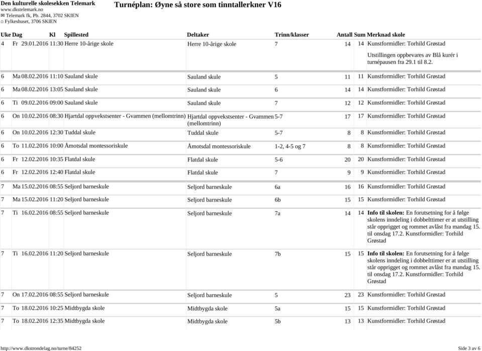 02.2016 08:30 Hjartdal oppvekstsenter - Gvammen (mellomtrinn) Hjartdal oppvekstsenter - Gvammen 5-7 17 17 Kunstformidler: Torhild (mellomtrinn) 6 On 10.02.2016 12:30 Tuddal skule Tuddal skule 5-7 8 8 Kunstformidler: Torhild 6 To 11.