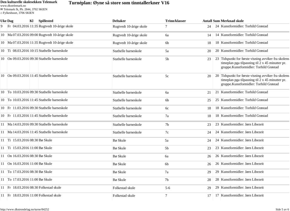 03.2016 09:30 Stathelle barneskole Stathelle barneskole 5b 23 23 Tidspunkt for første visning avviker fra skolens timeplan pga tilpasning til 2 x 45 minutter pr. gruppe.